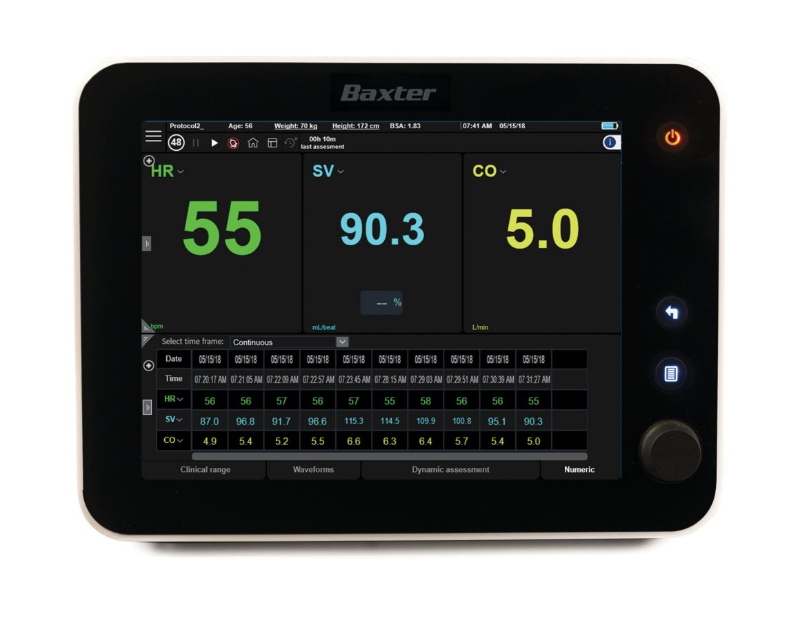 Numeric Display Screen