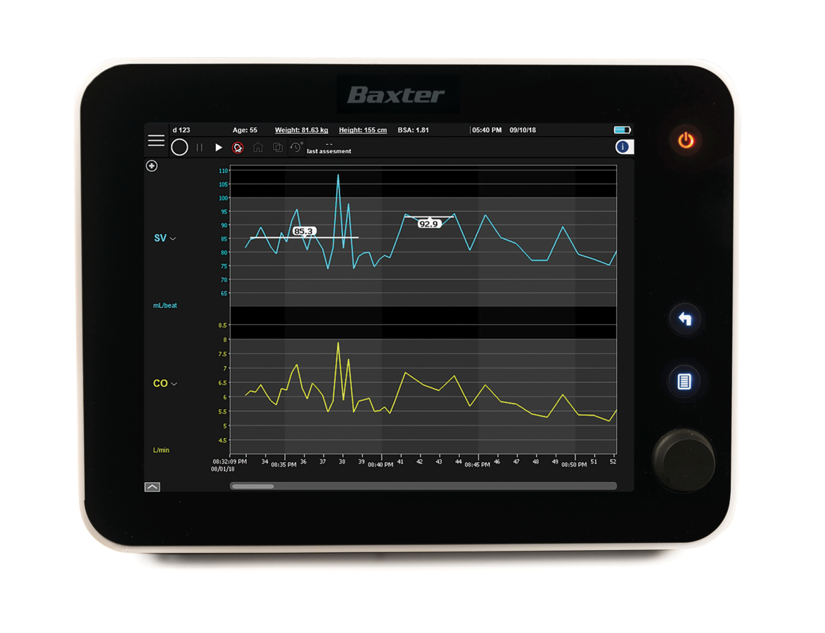 Trend Screen